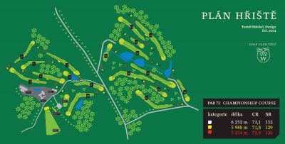 Mapa golfového hřiště Telč
