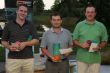 V�t�zov� golfov�ho turnaje SK Ante